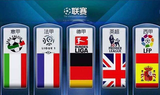 再造与优化