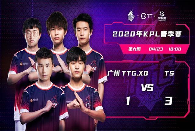 不同情景中 不同情景中